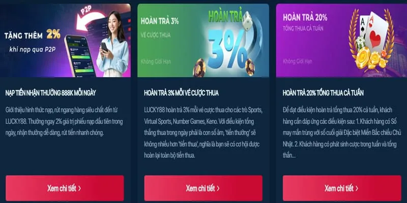 Tính năng bảo mật của yg88