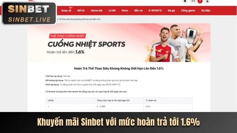 Cập nhật giải bóng đá mới nhất